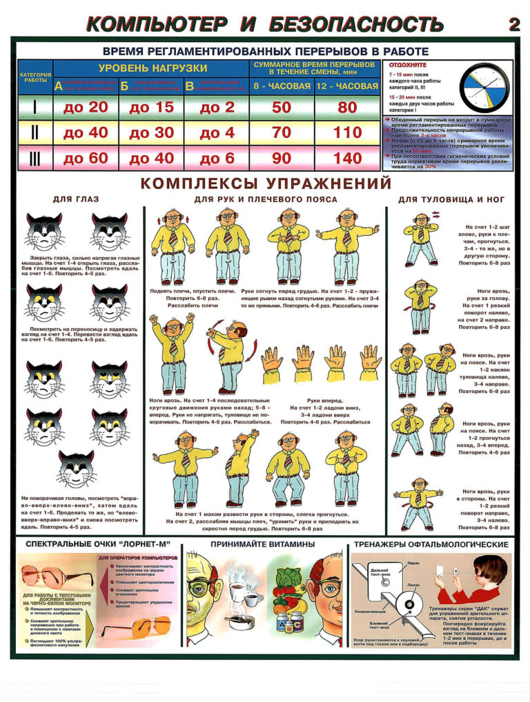 Картинки правила безопасности при работе с компьютером