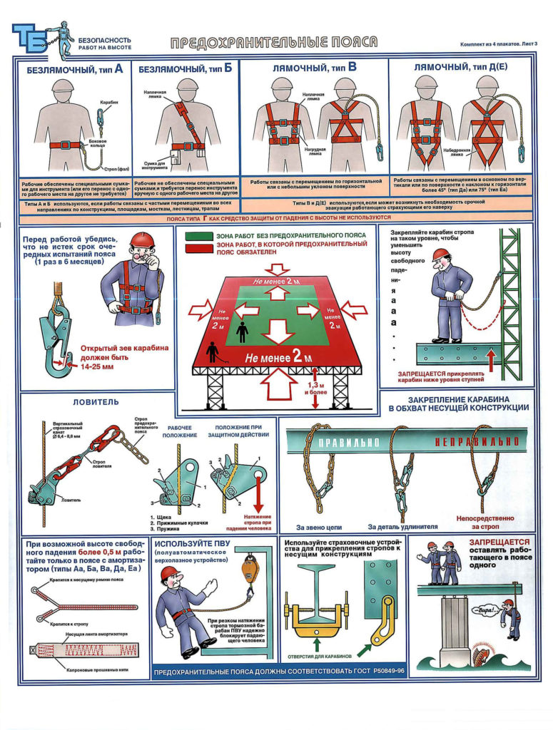 Инструктаж по работе на высоте образец