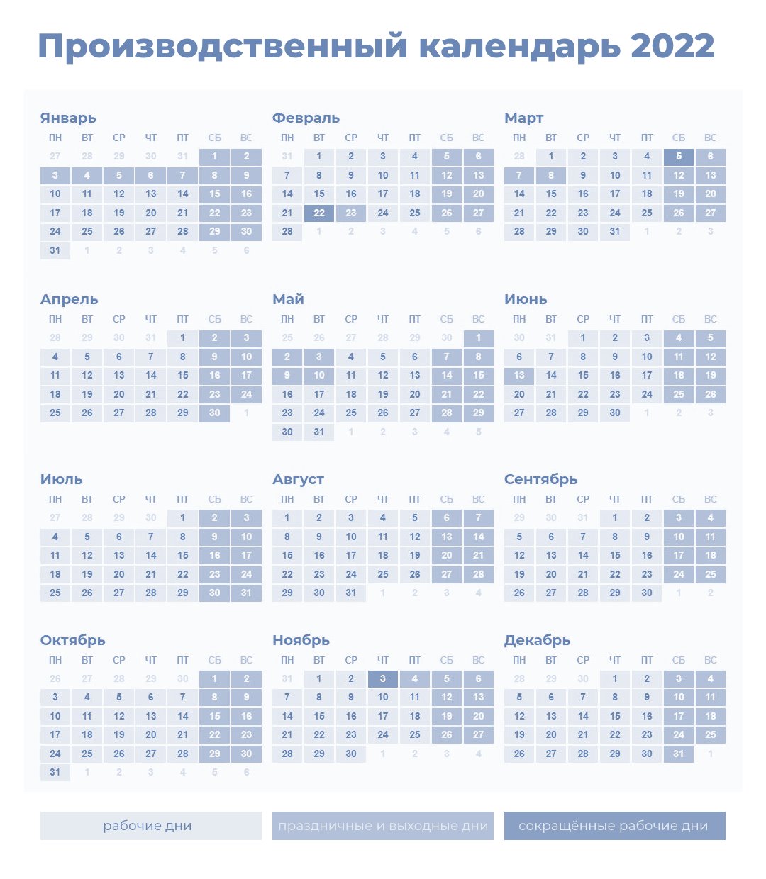 Производственный календарь на 2022 год для пятидневной рабочей недели