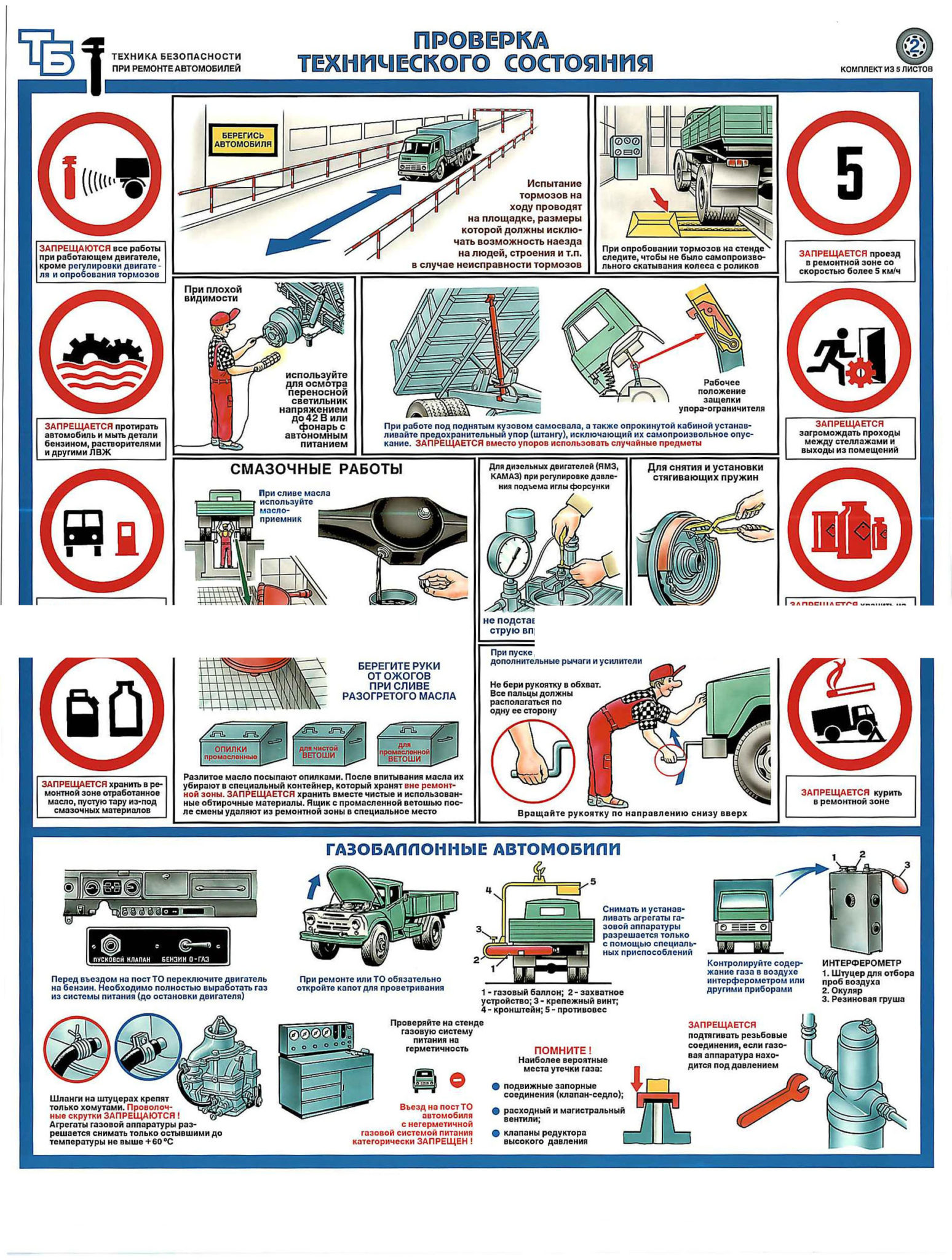 Проверка технического состояния. Техника безопасности при ремонте автомобиля. Проверка технического состояния автомобиля. Плакат проверка технического состояния автотранспортных средств. Техническое состояние и ремонт автомобиля плакаты.