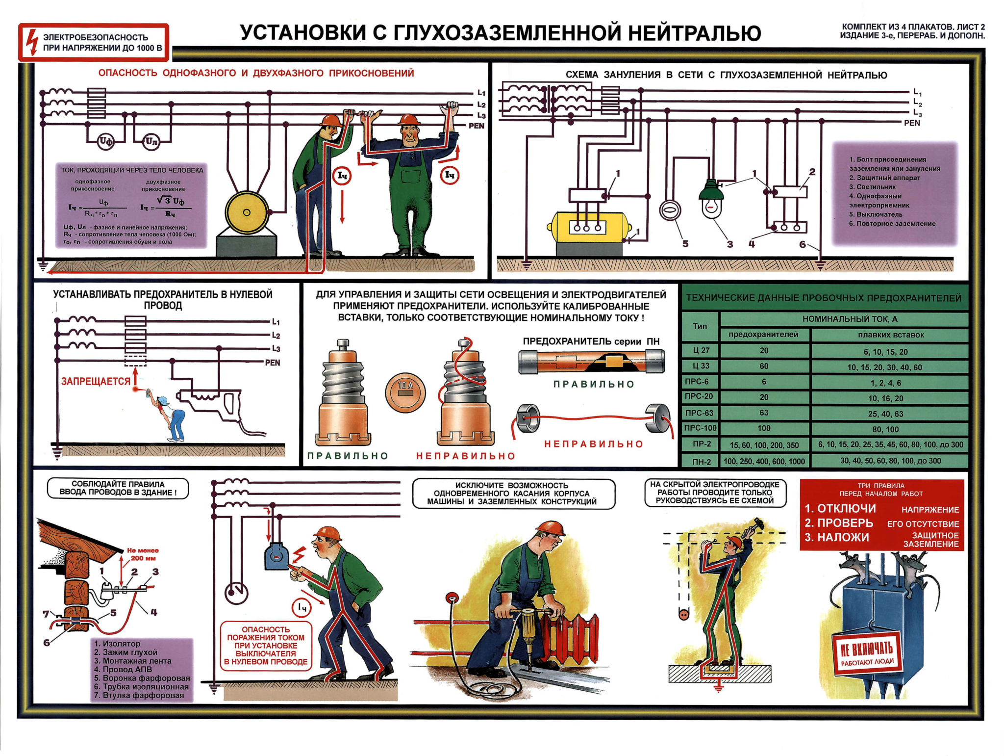 Что относится к электроустановке с простой наглядной схемой